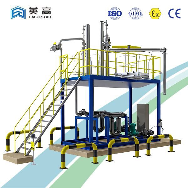 Loading Arm Unit Loading Arm Unit